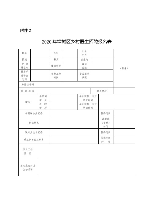 2020年增城区乡村医生招聘报名表【模板】