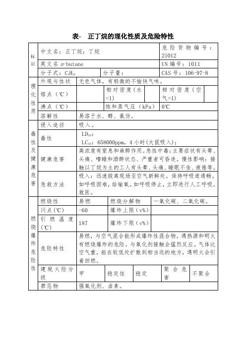 表- 正丁烷的理化性质及危险特性