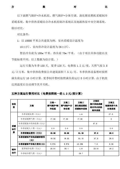 空调几种方案的运行费用分析