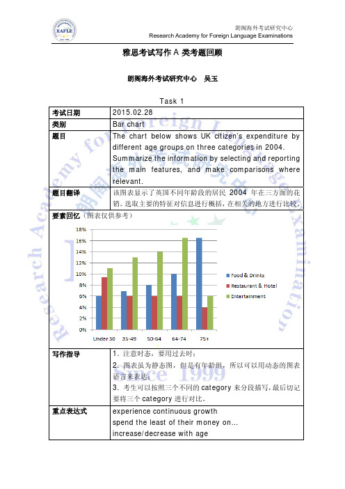 2015年02月28日雅思写作A类考题回顾