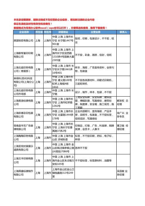 2020新版上海市标签、标牌工商企业公司名录名单黄页联系方式大全217家