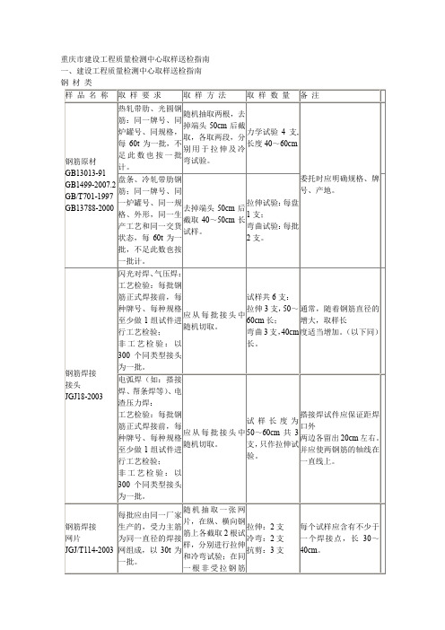 重庆市建设工程质量检测中心取样送检指南