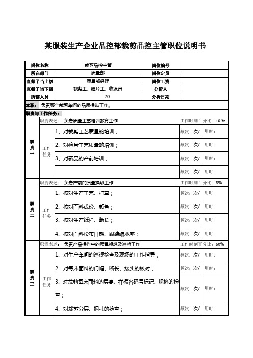 某服装生产企业品控部裁剪品控主管职位说明书