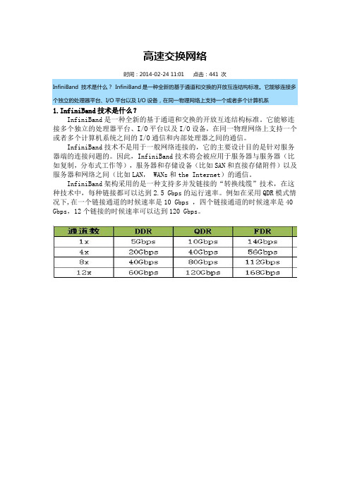 InfiniBand