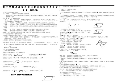 空间点线面之间位置关系知识点总结