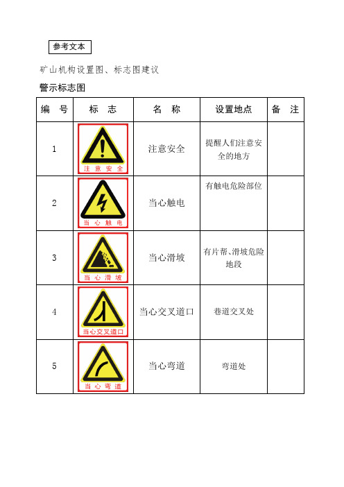 矿山标识牌