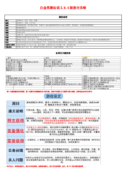 白金英雄坛说2.9.4版部分攻略整合