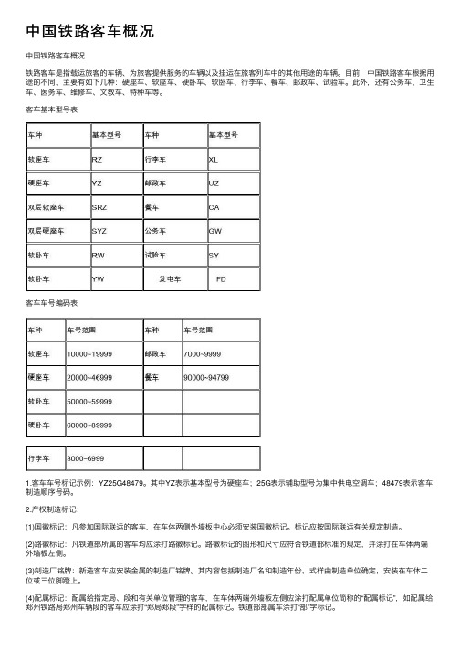 中国铁路客车概况