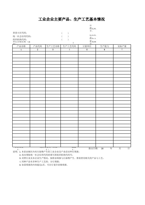 工业企业主要产品、生产工艺基本情况参考模板