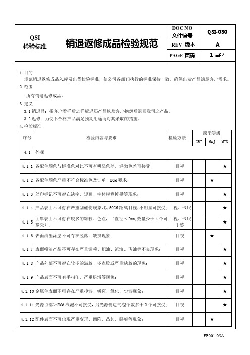 销退返修品检验规范