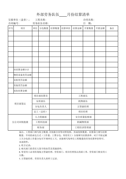 外部劳务队伍 月度结算清单