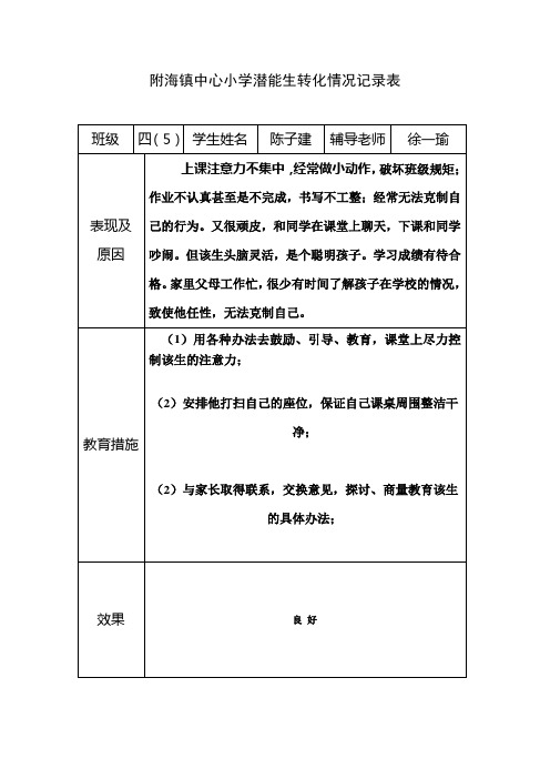 四年级教师与潜能生结对帮扶情况登记表