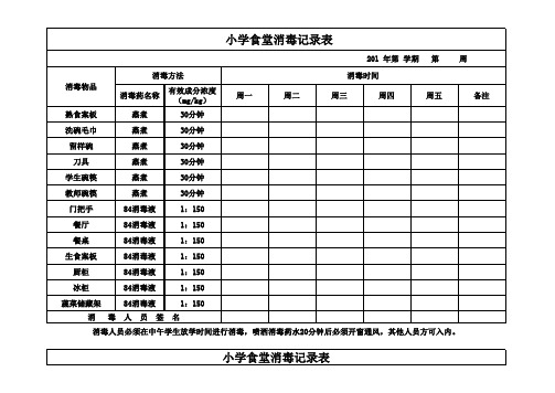 学校食堂消毒记录