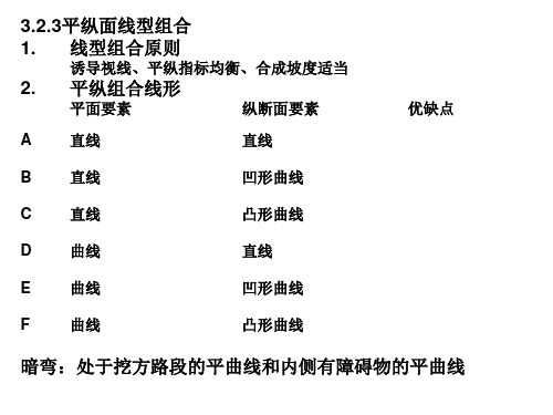 3平纵面线型组合详解