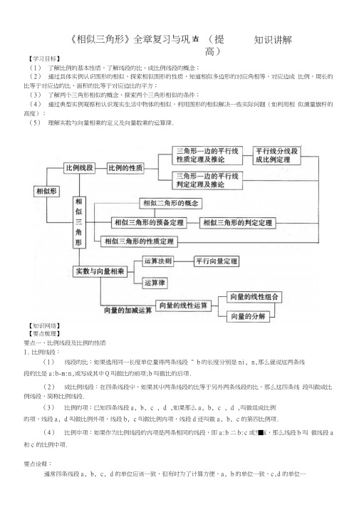 《相似三角形》全章复习与巩固(提高)知识讲解.doc