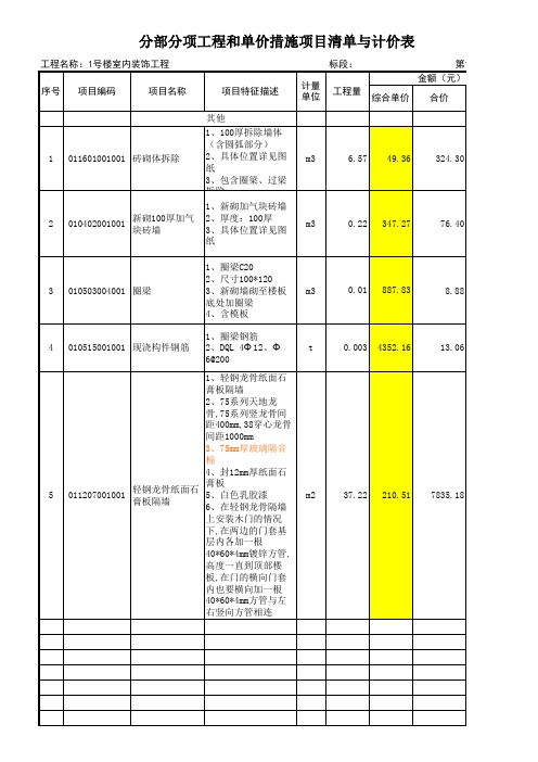 清单综合单价分析