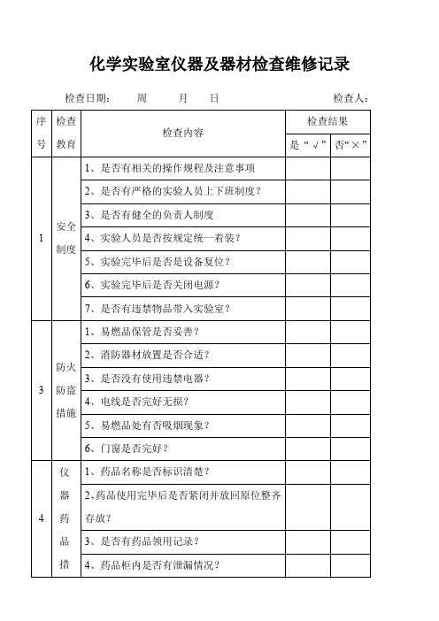 化学实验室仪器及器材检查维修记录