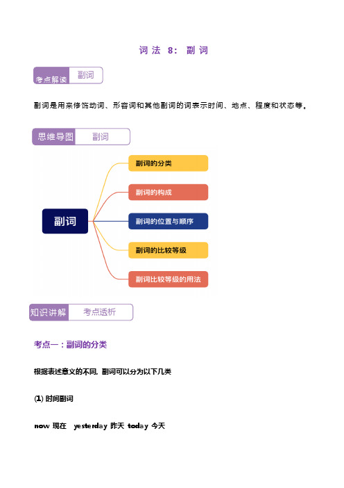 2023-2024学年小升初英语语法专题复习-词法(副词)