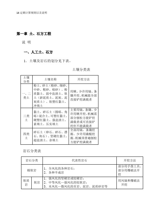 14定额计算规则以及说明