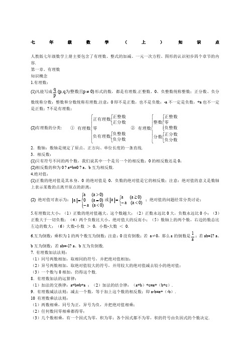 人教版初中数学各章节知识点总结