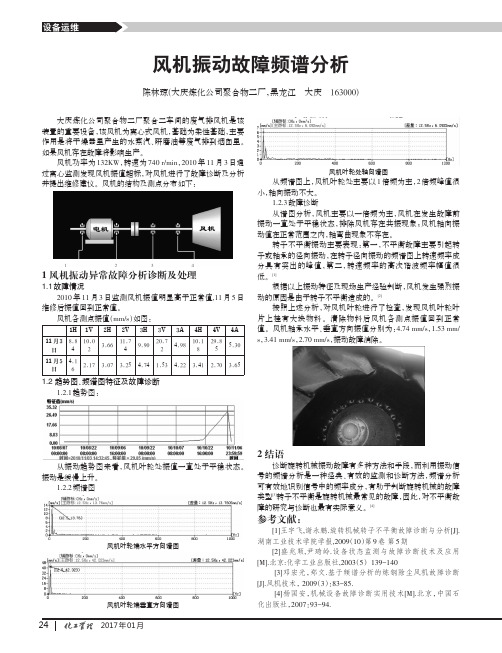 风机振动故障频谱分析