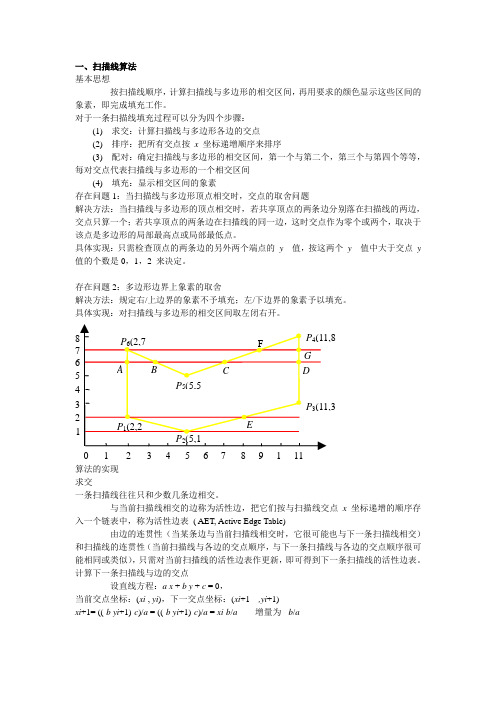 扫描线算法