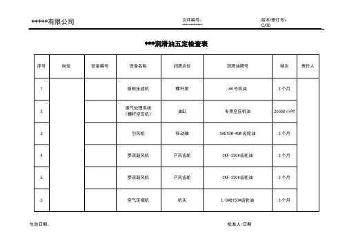 润滑油五定检查表