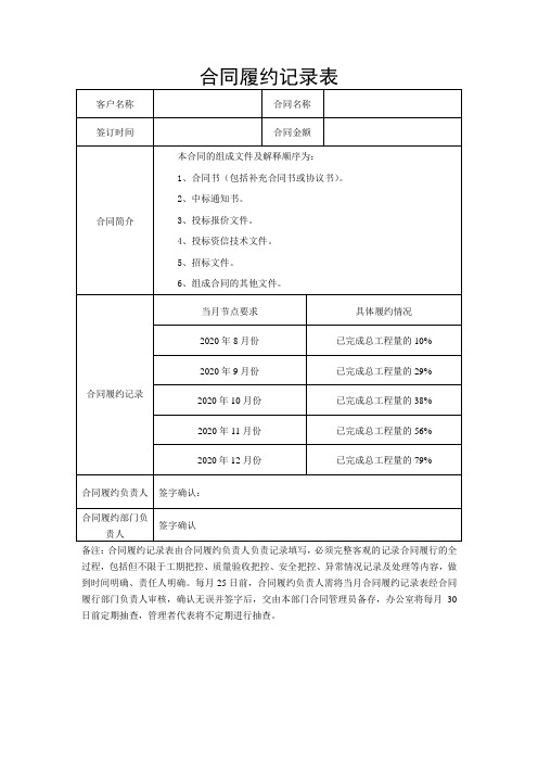 合同履约记录表