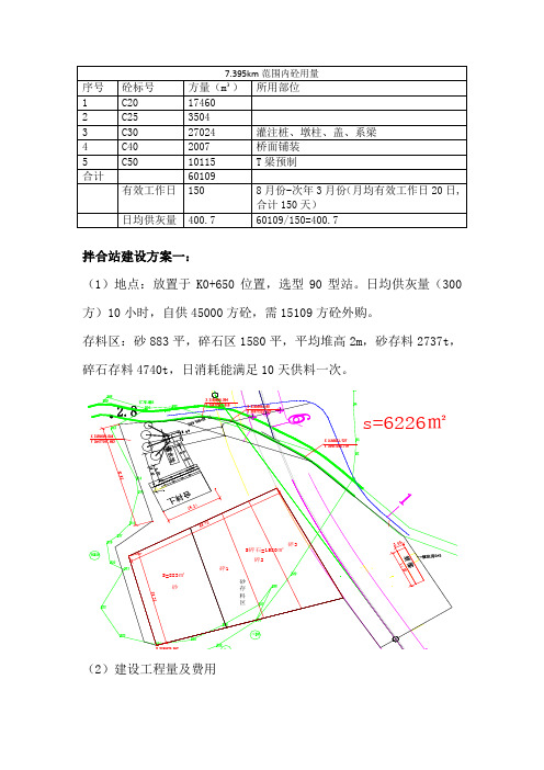 拌合站建设方案比选