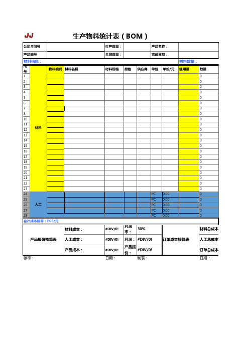 生产成本核算表