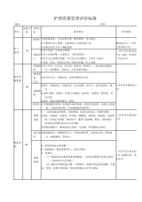 护理质量管理评价标准