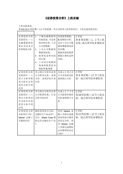 最优投资组合实验