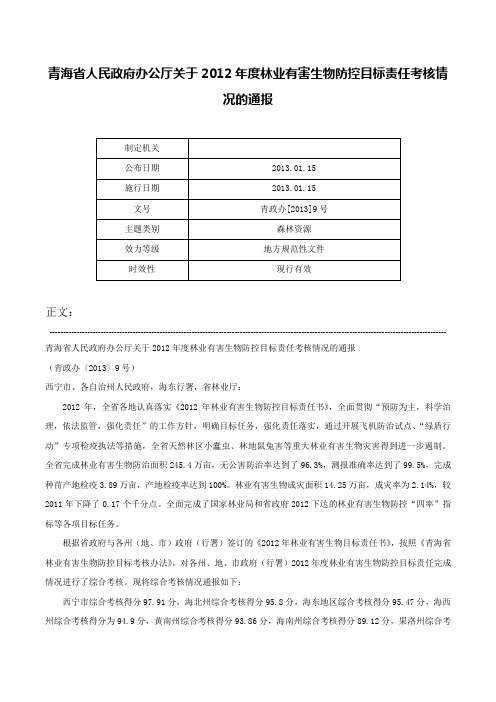 青海省人民政府办公厅关于2012年度林业有害生物防控目标责任考核情况的通报-青政办[2013]9号