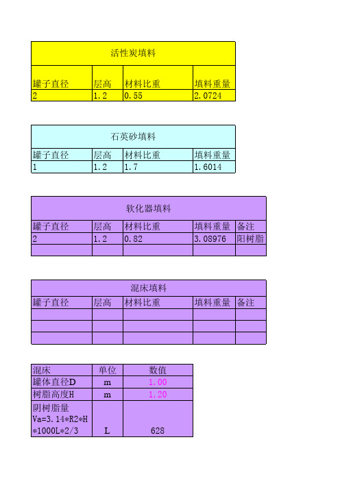 水处理常用计算公式