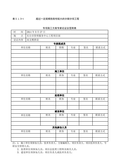 专项施工方案专家论证会签到表