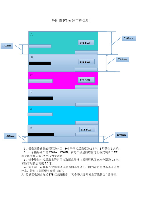 吸附塔PT安装工程说明 2