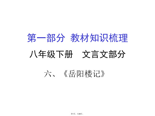 2016届中考语文教材知识梳理课件八年级下册六、岳阳楼记.ppt