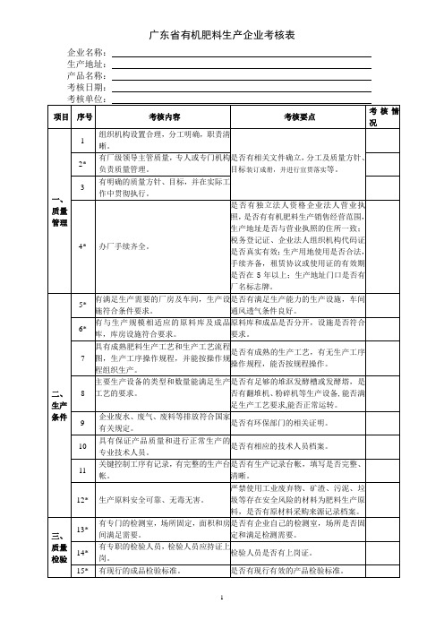 广东省有机肥料生产企业考核表