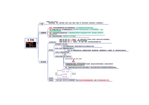 部编人教版小学语文六年级上册课文思维导图 8 灯光