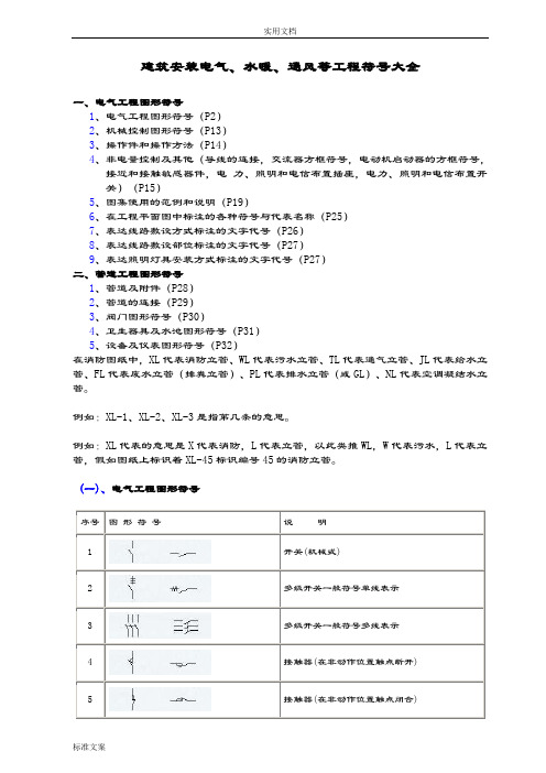 电气、水暖等工程图形符号大全表