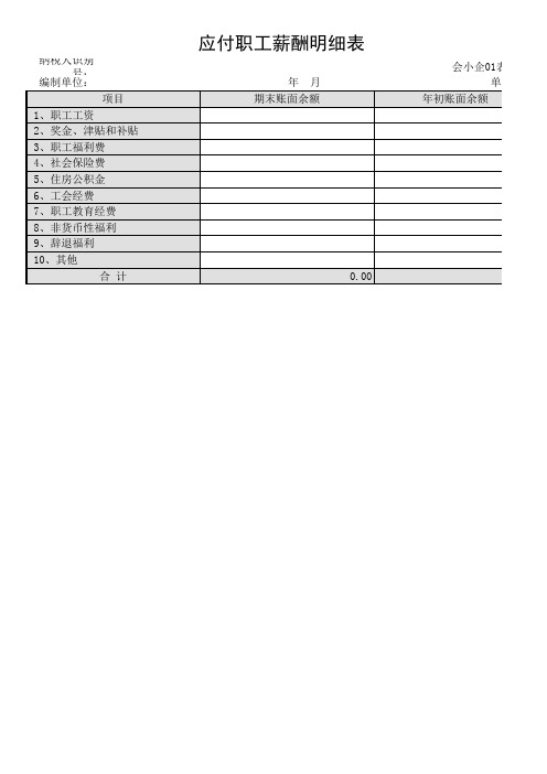 应付职工薪酬明细表(会小企01表附表1)