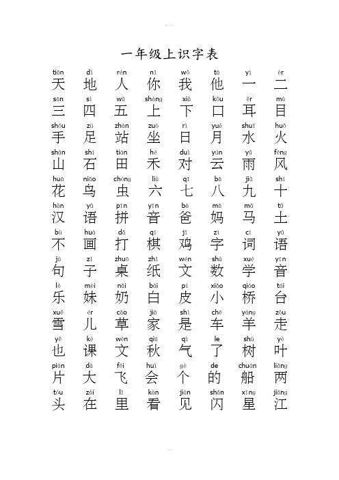 识字表(带拼音)