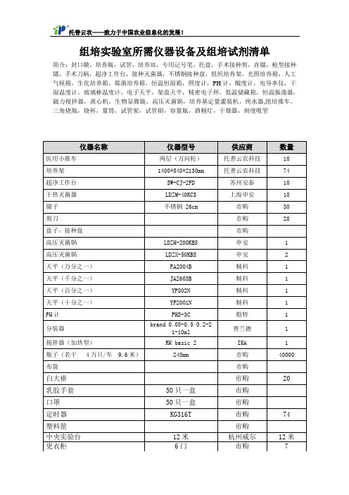 组培实验室所需仪器设备及组培试剂清单