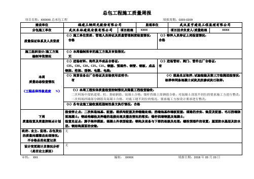 XXX总包工程施工质量周报模板