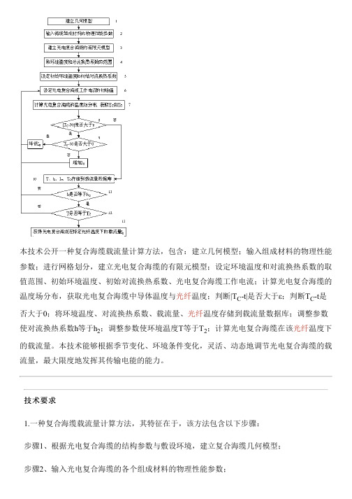 复合海缆载流量计算方法与设计方案