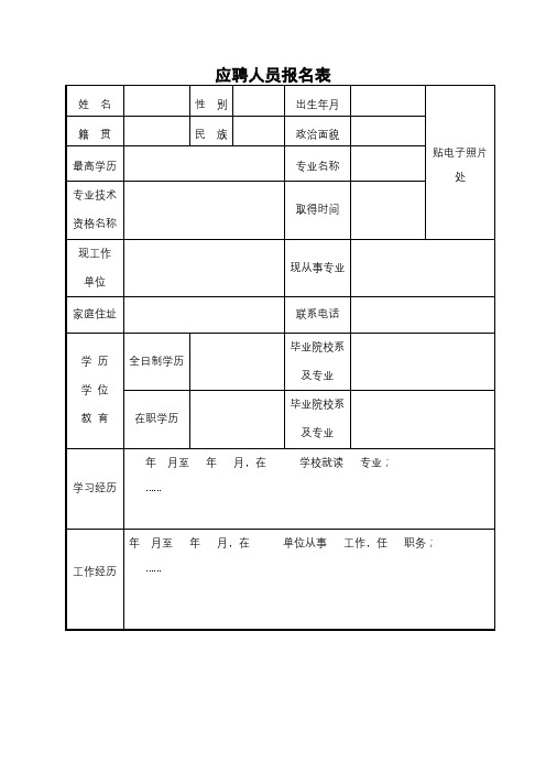 应聘人员报名表【模板】