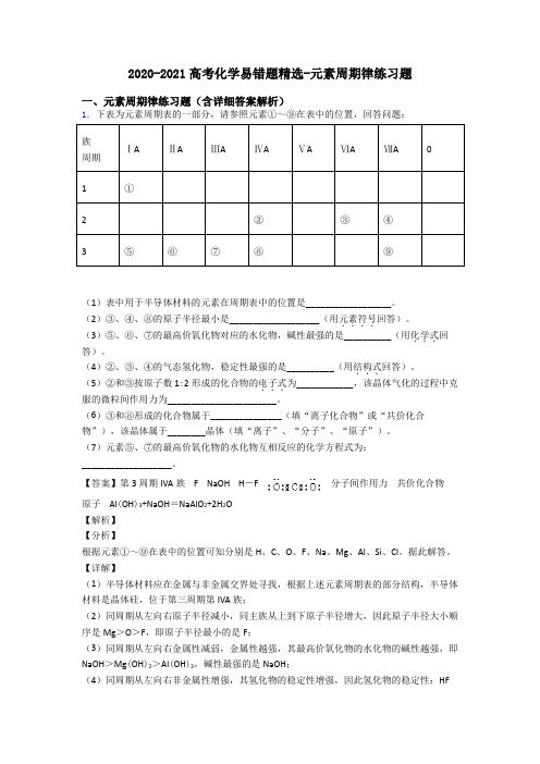 2020-2021高考化学易错题精选-元素周期律练习题