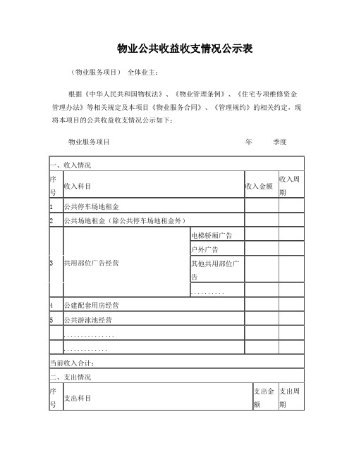 物业公共收益收支情况公示表