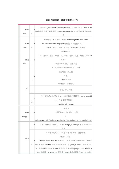 2013考研英语一新增词汇表讲解