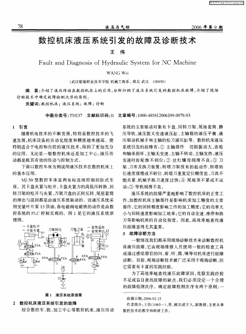 数控机床液压系统引发的故障及诊断技术